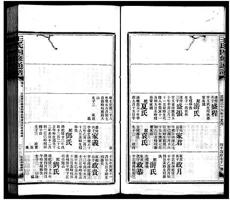 [王]王氏四修通谱_13卷首9卷 (湖南) 王氏四修通谱_三十六.pdf