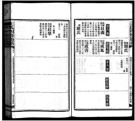 [王]王氏四修通谱_13卷首9卷 (湖南) 王氏四修通谱_三十九.pdf