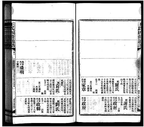 [王]王氏四修通谱_13卷首9卷 (湖南) 王氏四修通谱_四十.pdf