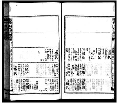 [王]王氏四修通谱_13卷首9卷 (湖南) 王氏四修通谱_四十.pdf