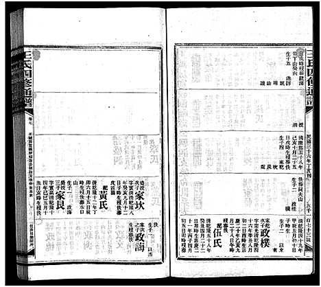 [王]王氏四修通谱_13卷首9卷 (湖南) 王氏四修通谱_四十二.pdf