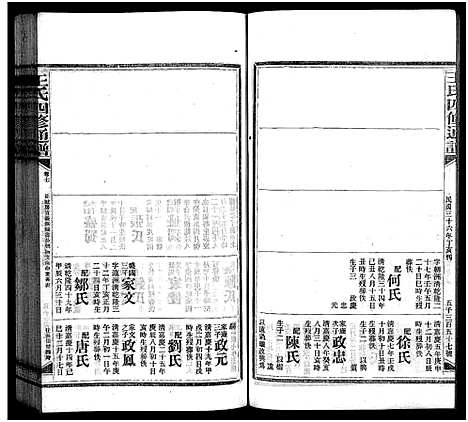 [王]王氏四修通谱_13卷首9卷 (湖南) 王氏四修通谱_四十四.pdf