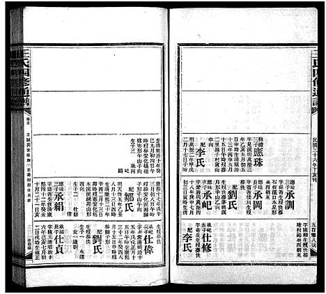 [王]王氏四修通谱_13卷首9卷 (湖南) 王氏四修通谱_四十五.pdf