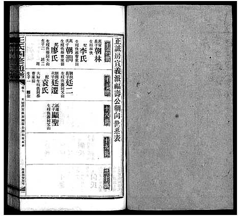 [王]王氏四修通谱_13卷首9卷 (湖南) 王氏四修通谱_四十六.pdf