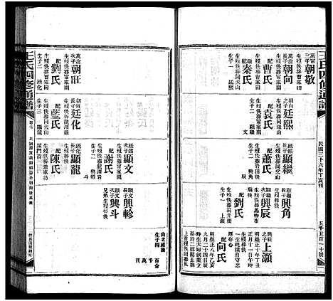 [王]王氏四修通谱_13卷首9卷 (湖南) 王氏四修通谱_四十六.pdf