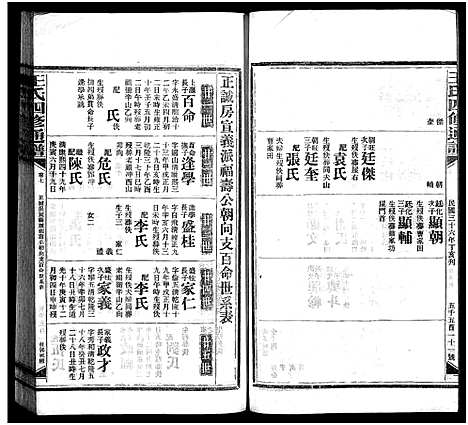 [王]王氏四修通谱_13卷首9卷 (湖南) 王氏四修通谱_四十六.pdf