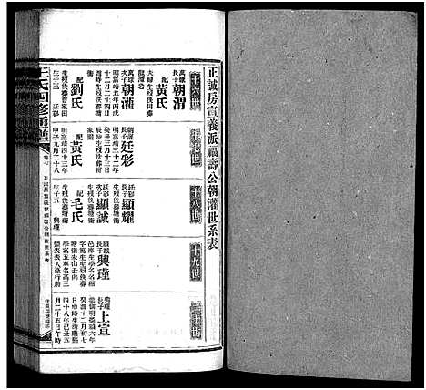 [王]王氏四修通谱_13卷首9卷 (湖南) 王氏四修通谱_四十七.pdf