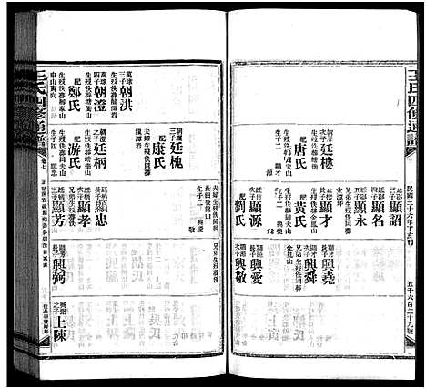 [王]王氏四修通谱_13卷首9卷 (湖南) 王氏四修通谱_四十七.pdf