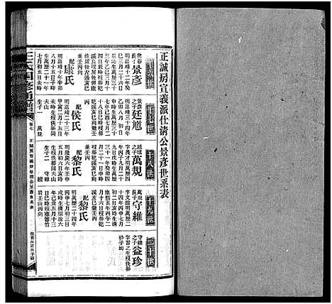 [王]王氏四修通谱_13卷首9卷 (湖南) 王氏四修通谱_四十九.pdf