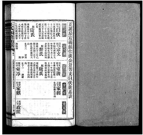 [王]王氏四修通谱_13卷首9卷 (湖南) 王氏四修通谱_五十.pdf