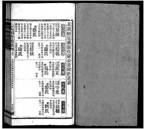 [王]王氏四修通谱_13卷首9卷 (湖南) 王氏四修通谱_五十一.pdf