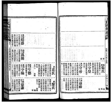 [王]王氏四修通谱_13卷首9卷 (湖南) 王氏四修通谱_五十一.pdf