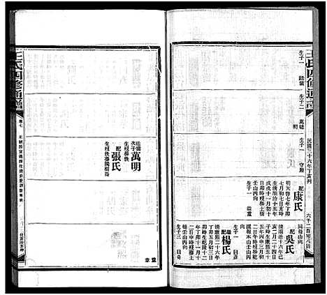 [王]王氏四修通谱_13卷首9卷 (湖南) 王氏四修通谱_五十二.pdf