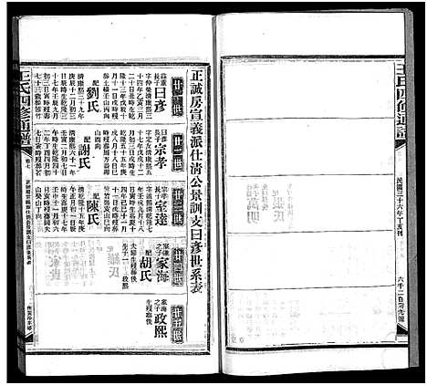 [王]王氏四修通谱_13卷首9卷 (湖南) 王氏四修通谱_五十二.pdf