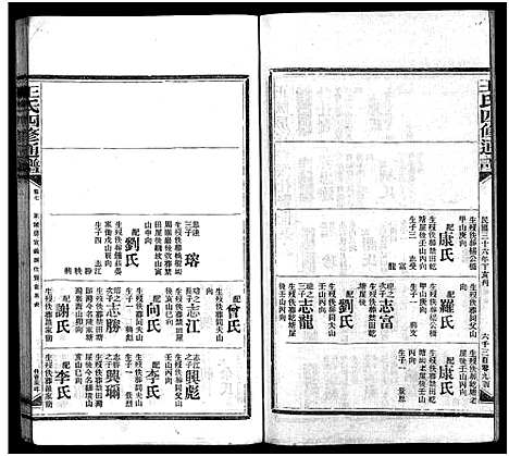 [王]王氏四修通谱_13卷首9卷 (湖南) 王氏四修通谱_五十三.pdf