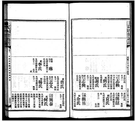 [王]王氏四修通谱_13卷首9卷 (湖南) 王氏四修通谱_五十三.pdf