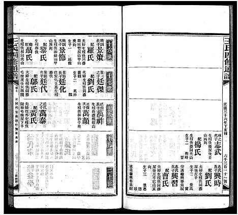 [王]王氏四修通谱_13卷首9卷 (湖南) 王氏四修通谱_五十三.pdf