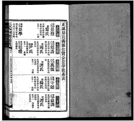 [王]王氏四修通谱_13卷首9卷 (湖南) 王氏四修通谱_五十四.pdf