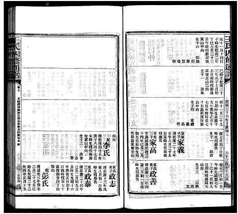 [王]王氏四修通谱_13卷首9卷 (湖南) 王氏四修通谱_五十四.pdf