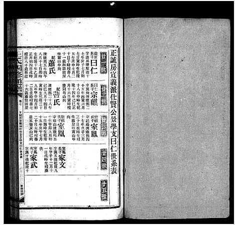 [王]王氏四修通谱_13卷首9卷 (湖南) 王氏四修通谱_五十五.pdf