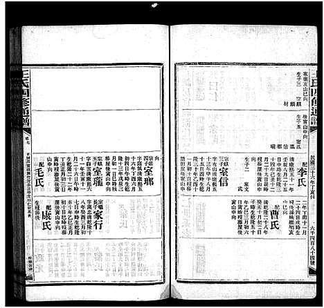 [王]王氏四修通谱_13卷首9卷 (湖南) 王氏四修通谱_五十五.pdf