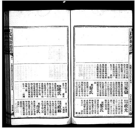 [王]王氏四修通谱_13卷首9卷 (湖南) 王氏四修通谱_五十五.pdf