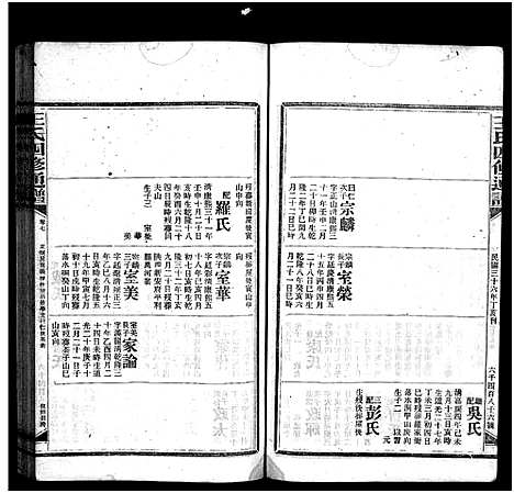 [王]王氏四修通谱_13卷首9卷 (湖南) 王氏四修通谱_五十五.pdf