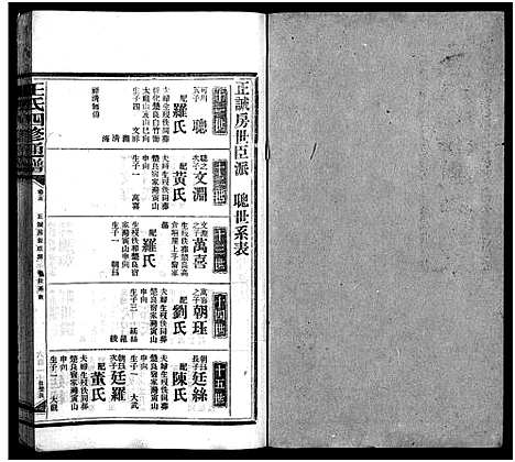 [王]王氏四修通谱_13卷首9卷 (湖南) 王氏四修通谱_五十六.pdf