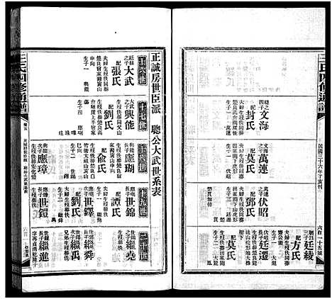 [王]王氏四修通谱_13卷首9卷 (湖南) 王氏四修通谱_五十六.pdf