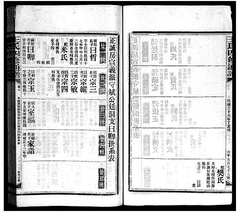 [王]王氏四修通谱_13卷首9卷 (湖南) 王氏四修通谱_五十七.pdf