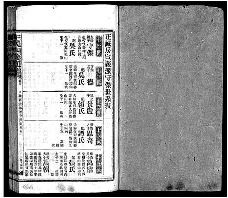 [王]王氏四修通谱_13卷首9卷 (湖南) 王氏四修通谱_六十.pdf