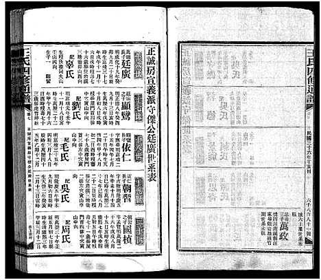 [王]王氏四修通谱_13卷首9卷 (湖南) 王氏四修通谱_六十.pdf