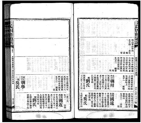 [王]王氏四修通谱_13卷首9卷 (湖南) 王氏四修通谱_六十.pdf