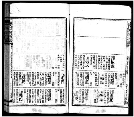 [王]王氏四修通谱_13卷首9卷 (湖南) 王氏四修通谱_六十.pdf