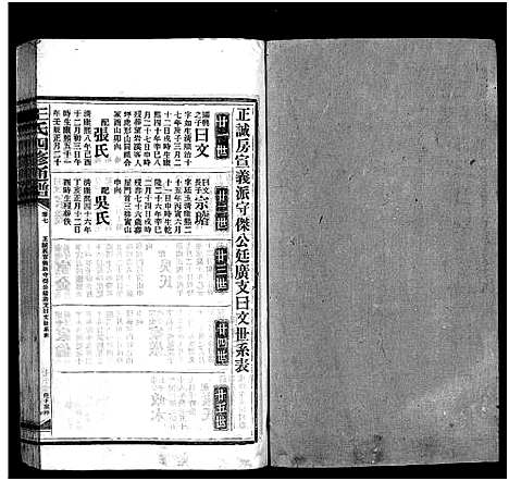 [王]王氏四修通谱_13卷首9卷 (湖南) 王氏四修通谱_六十一.pdf