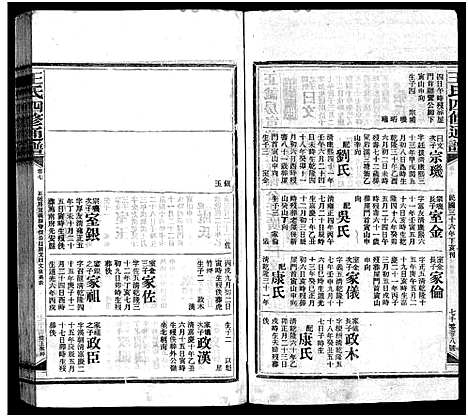 [王]王氏四修通谱_13卷首9卷 (湖南) 王氏四修通谱_六十一.pdf