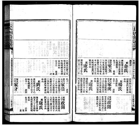 [王]王氏四修通谱_13卷首9卷 (湖南) 王氏四修通谱_六十一.pdf