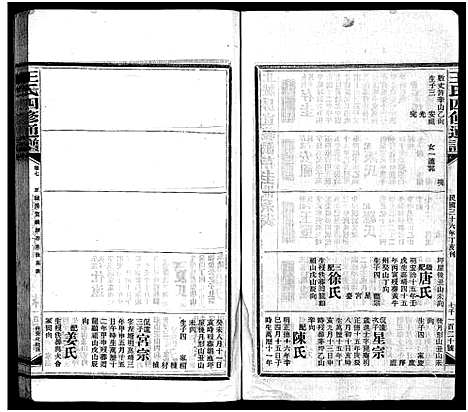 [王]王氏四修通谱_13卷首9卷 (湖南) 王氏四修通谱_六十二.pdf