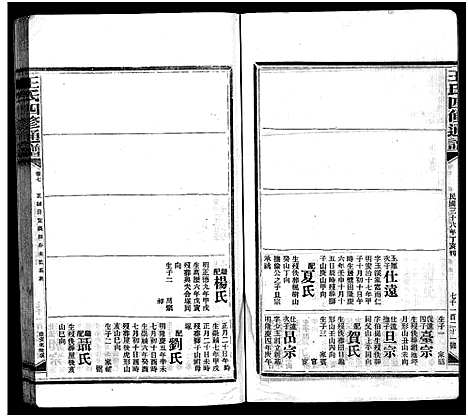 [王]王氏四修通谱_13卷首9卷 (湖南) 王氏四修通谱_六十二.pdf