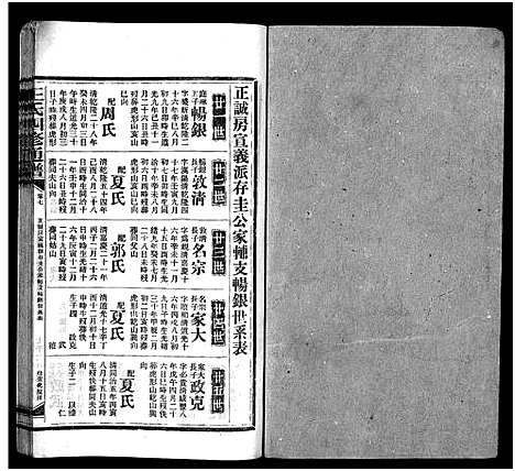 [王]王氏四修通谱_13卷首9卷 (湖南) 王氏四修通谱_六十四.pdf