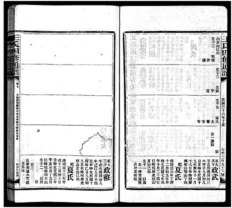 [王]王氏四修通谱_13卷首9卷 (湖南) 王氏四修通谱_六十四.pdf