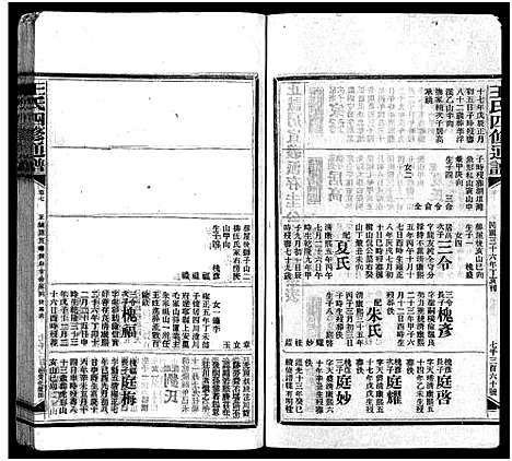 [王]王氏四修通谱_13卷首9卷 (湖南) 王氏四修通谱_A065.pdf