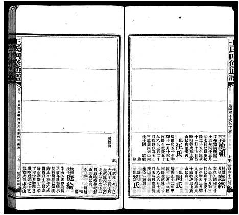 [王]王氏四修通谱_13卷首9卷 (湖南) 王氏四修通谱_A065.pdf