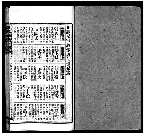 [王]王氏四修通谱_13卷首9卷 (湖南) 王氏四修通谱_A066.pdf