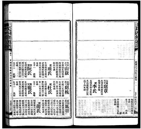 [王]王氏四修通谱_13卷首9卷 (湖南) 王氏四修通谱_A066.pdf