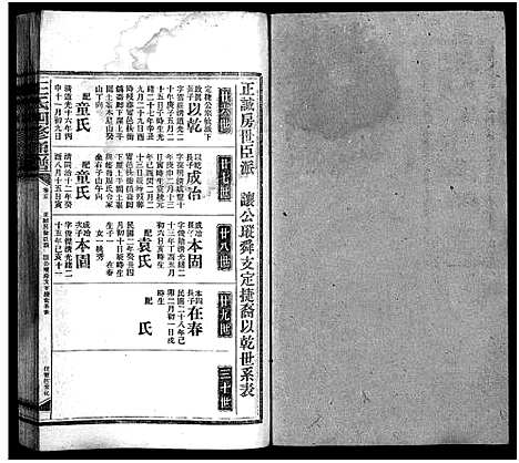 [王]王氏四修通谱_13卷首9卷 (湖南) 王氏四修通谱_A067.pdf