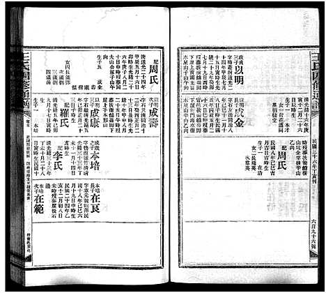 [王]王氏四修通谱_13卷首9卷 (湖南) 王氏四修通谱_A067.pdf