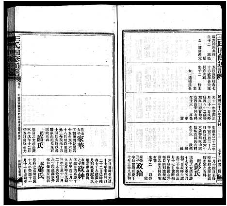 [王]王氏四修通谱_13卷首9卷 (湖南) 王氏四修通谱_A068.pdf