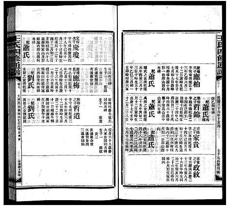 [王]王氏四修通谱_13卷首9卷 (湖南) 王氏四修通谱_A068.pdf