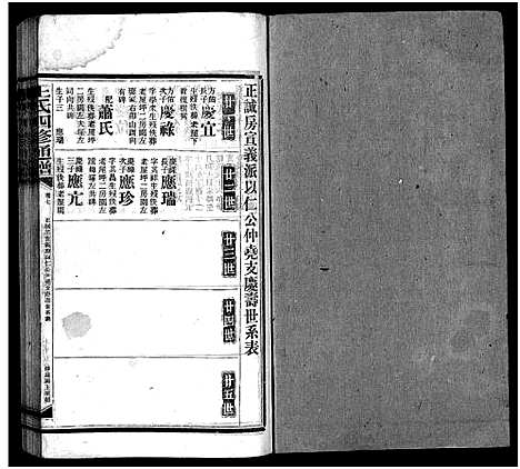 [王]王氏四修通谱_13卷首9卷 (湖南) 王氏四修通谱_A069.pdf